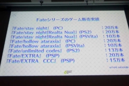  No.008Υͥ / CEDEC 2018FGOˤޤĤ3Ĥʪ졣֥ǥ饤ȥFGO PROJECTץǥ塼롣 Fate/Grand Order Ĺε 2015-2018 ץݡ